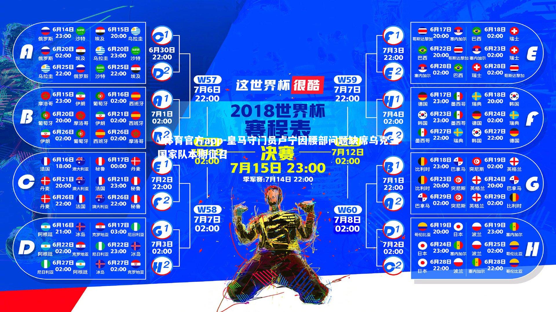 皇马守门员卢宁因腰部问题缺席乌克兰国家队本期征召